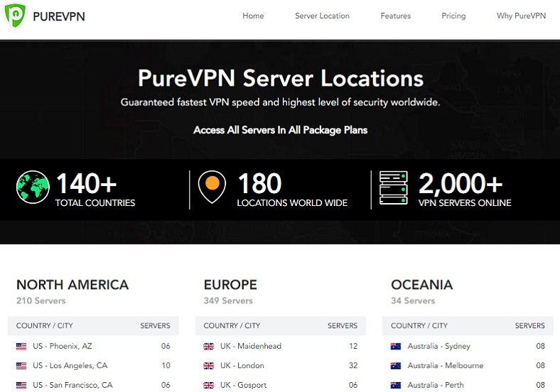 2020 翻墙回国内 VPN 推荐